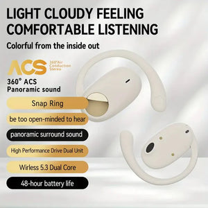 Ecouteurs avec clip d'oreilles