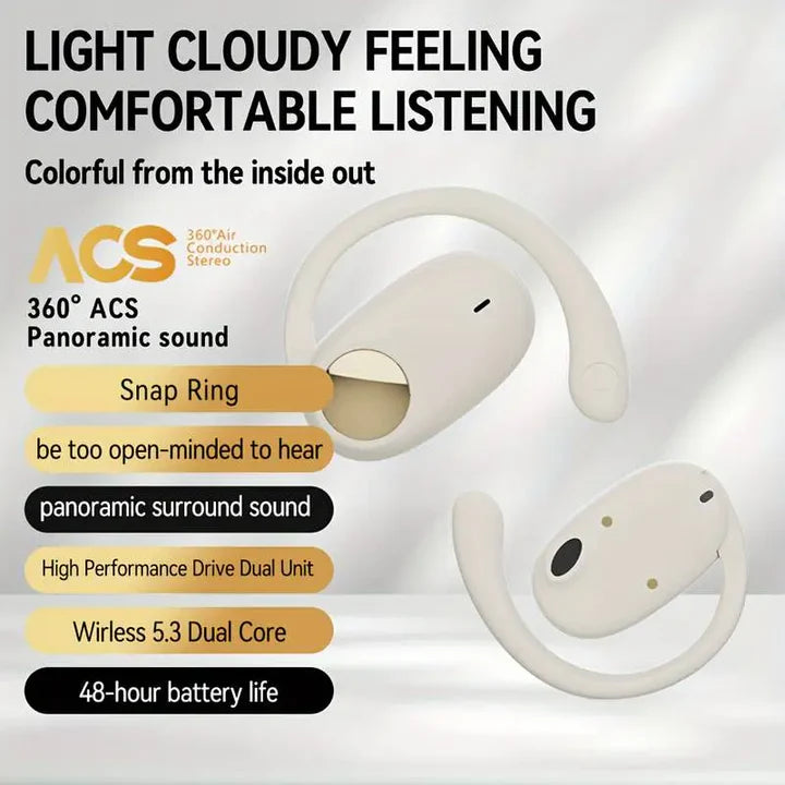 Ecouteurs avec clip d'oreilles