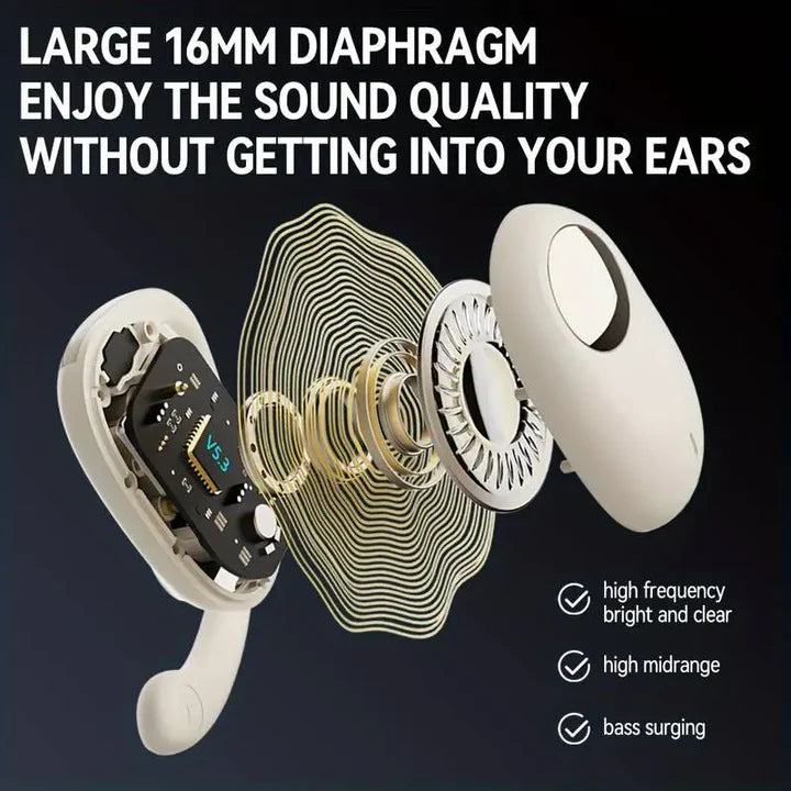 Ecouteurs avec clip d'oreilles