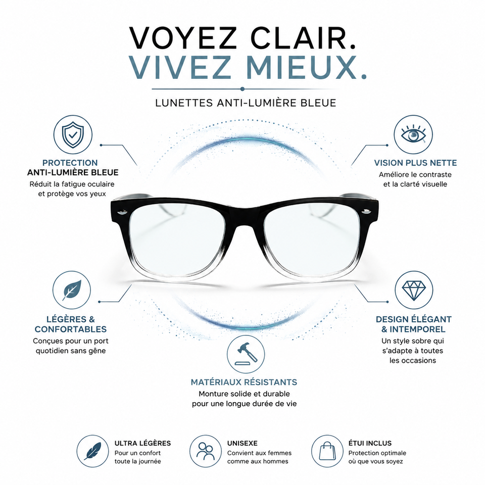 Lunettes de  LECTURE auto ajustable 0.5 à 2.5