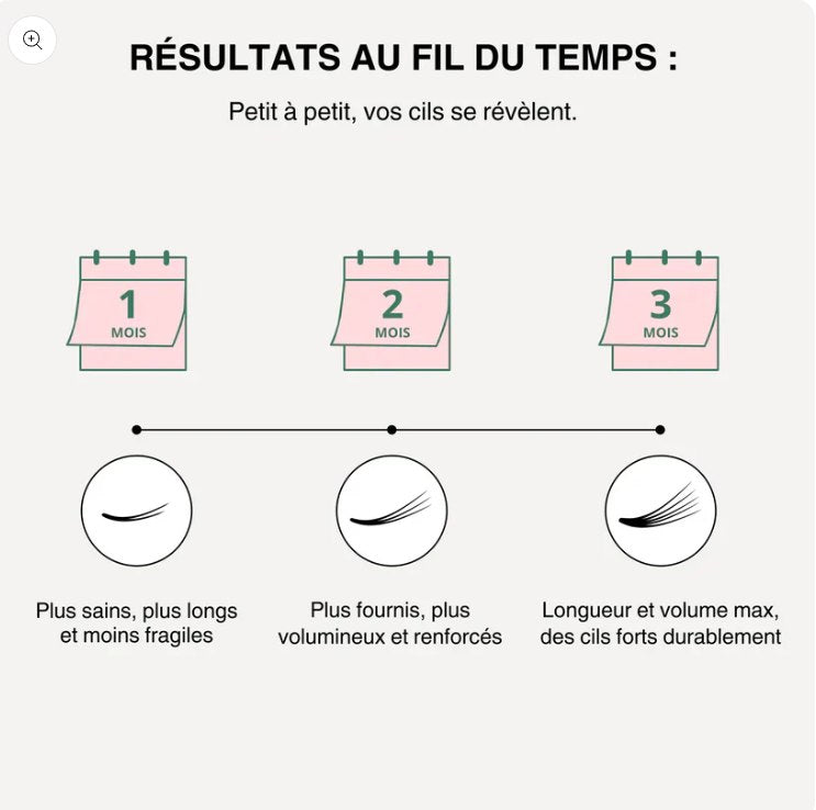 Sérum de Croissance pour Cils (1 Acheté = 1 OFFERT)