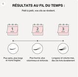 Sérum de Croissance pour Cils (1 Acheté = 1 OFFERT)